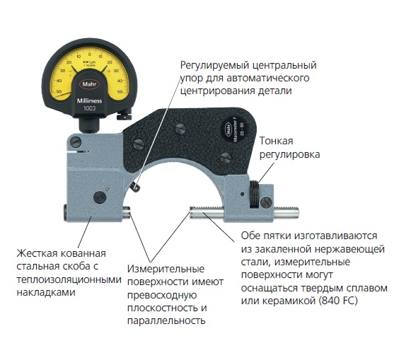 Индикаторная скоба чертеж